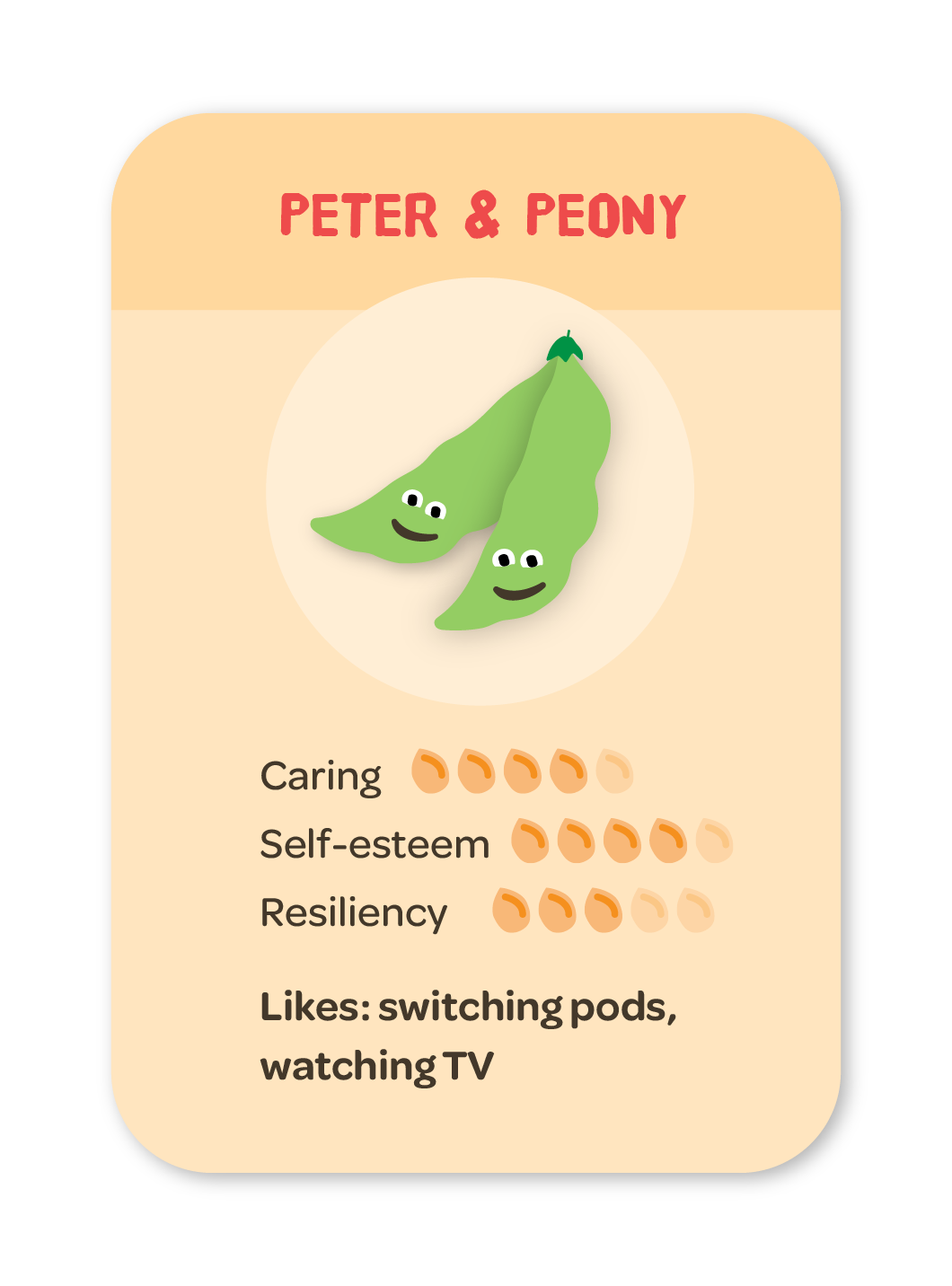 Describe Skill Badge, Peter and Peony