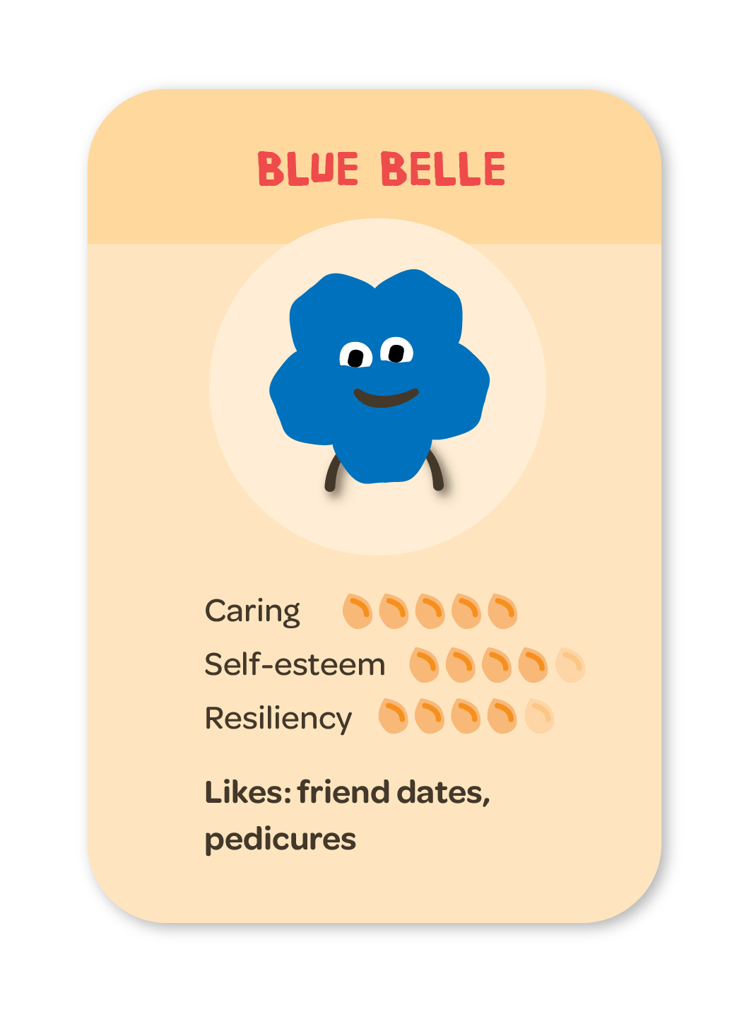 Problematic Sexual Behaviors Skill Badge, Blue Belle