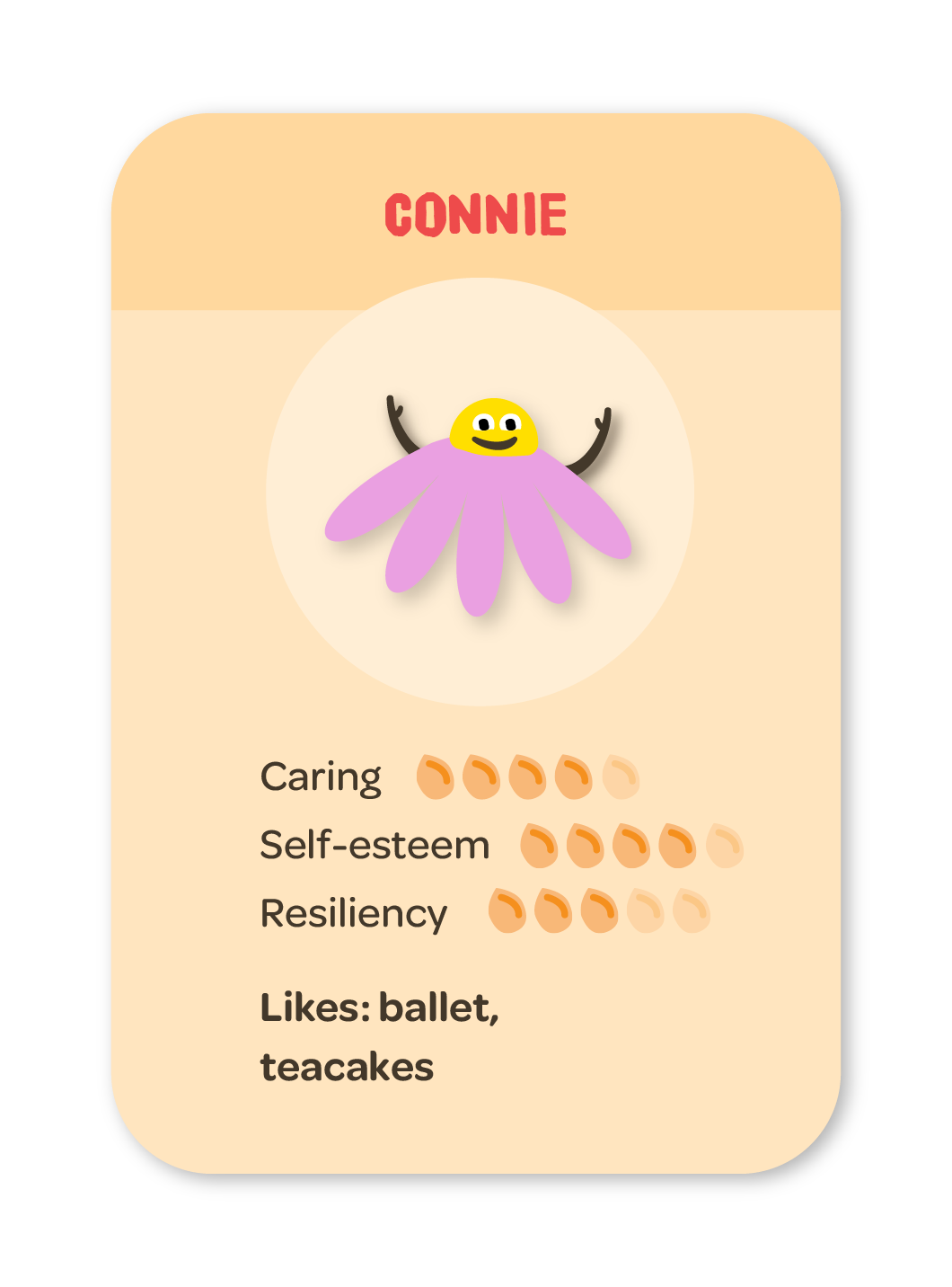 Stress Skill Badge, Connie