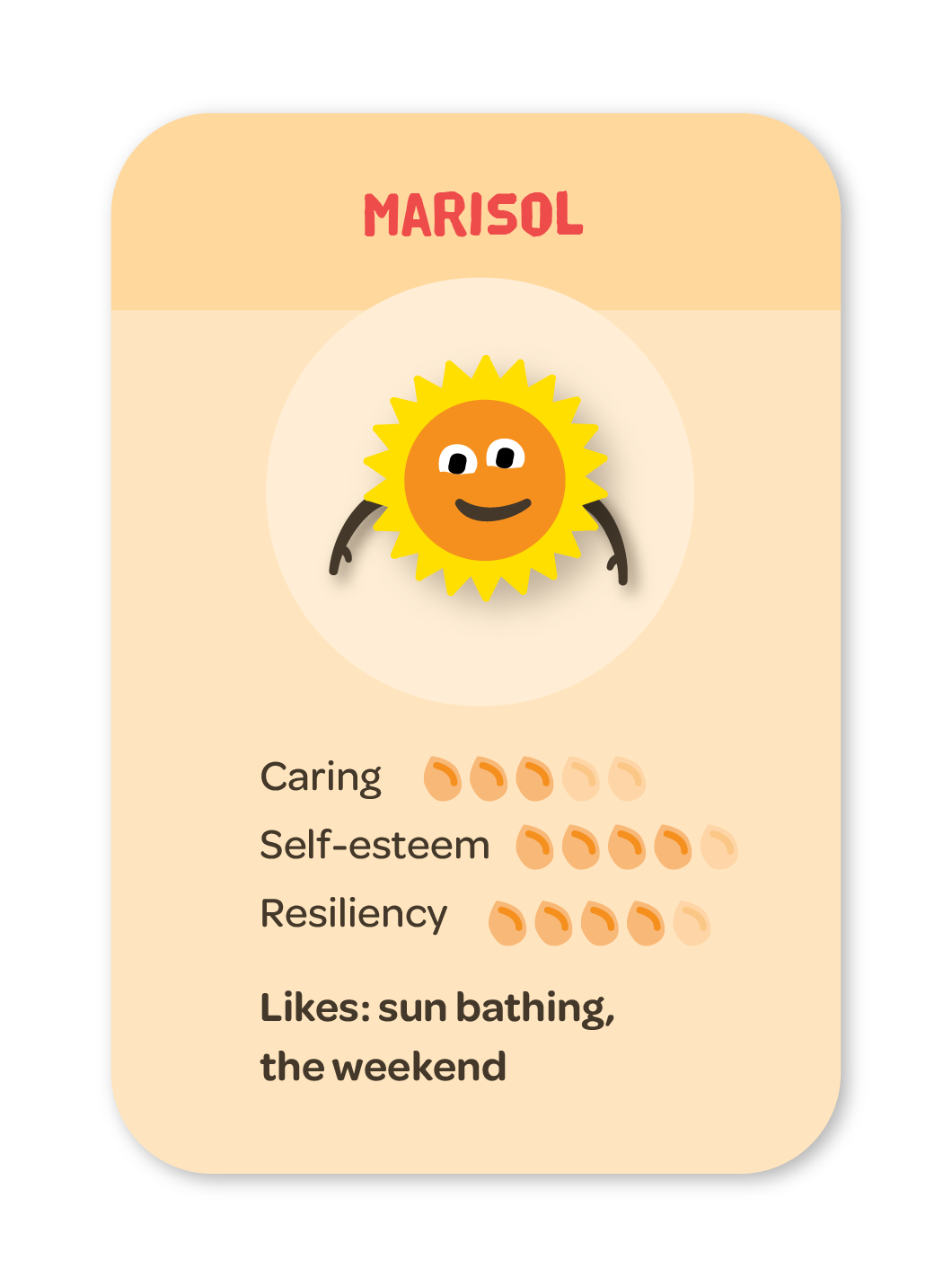 Understanding Temperament Skill Badge, Marisol