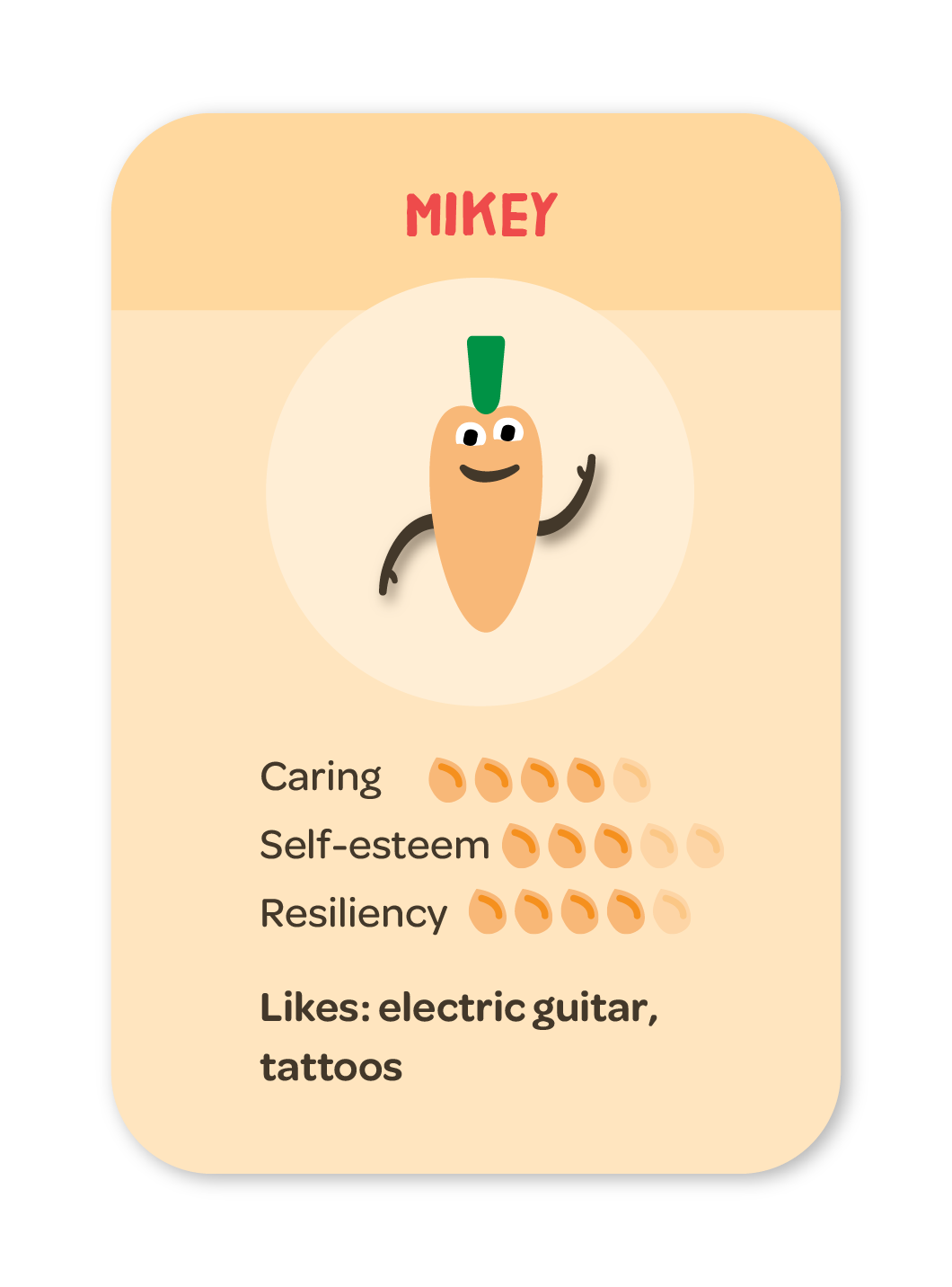 Choices Skill Badge, Mikey