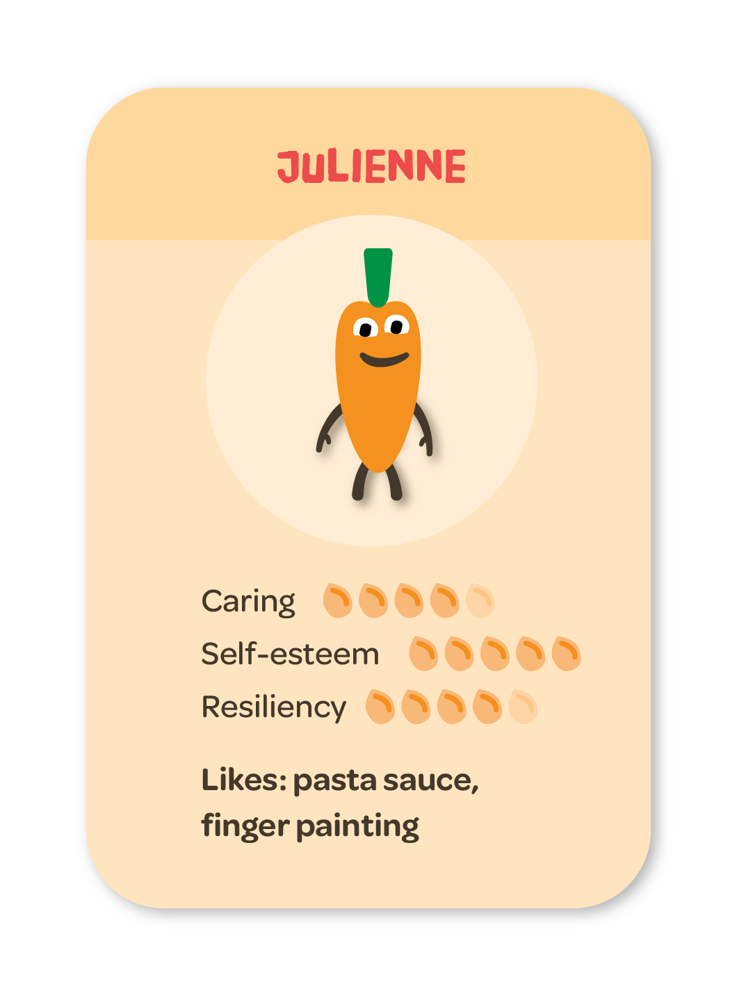 Consistent Consequences Skill Badge, Julienne