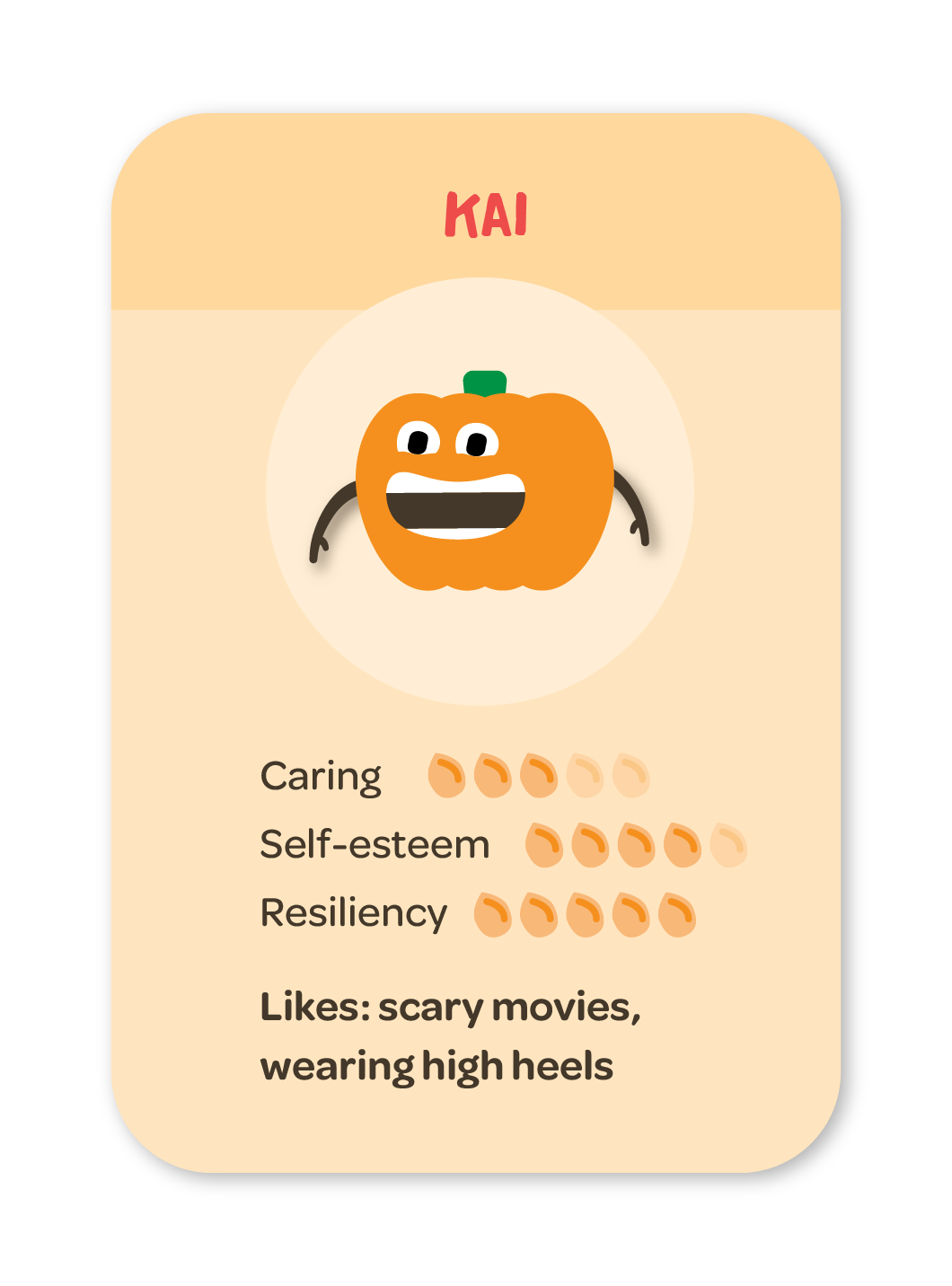 Effective Commands Skill Badge, Kai