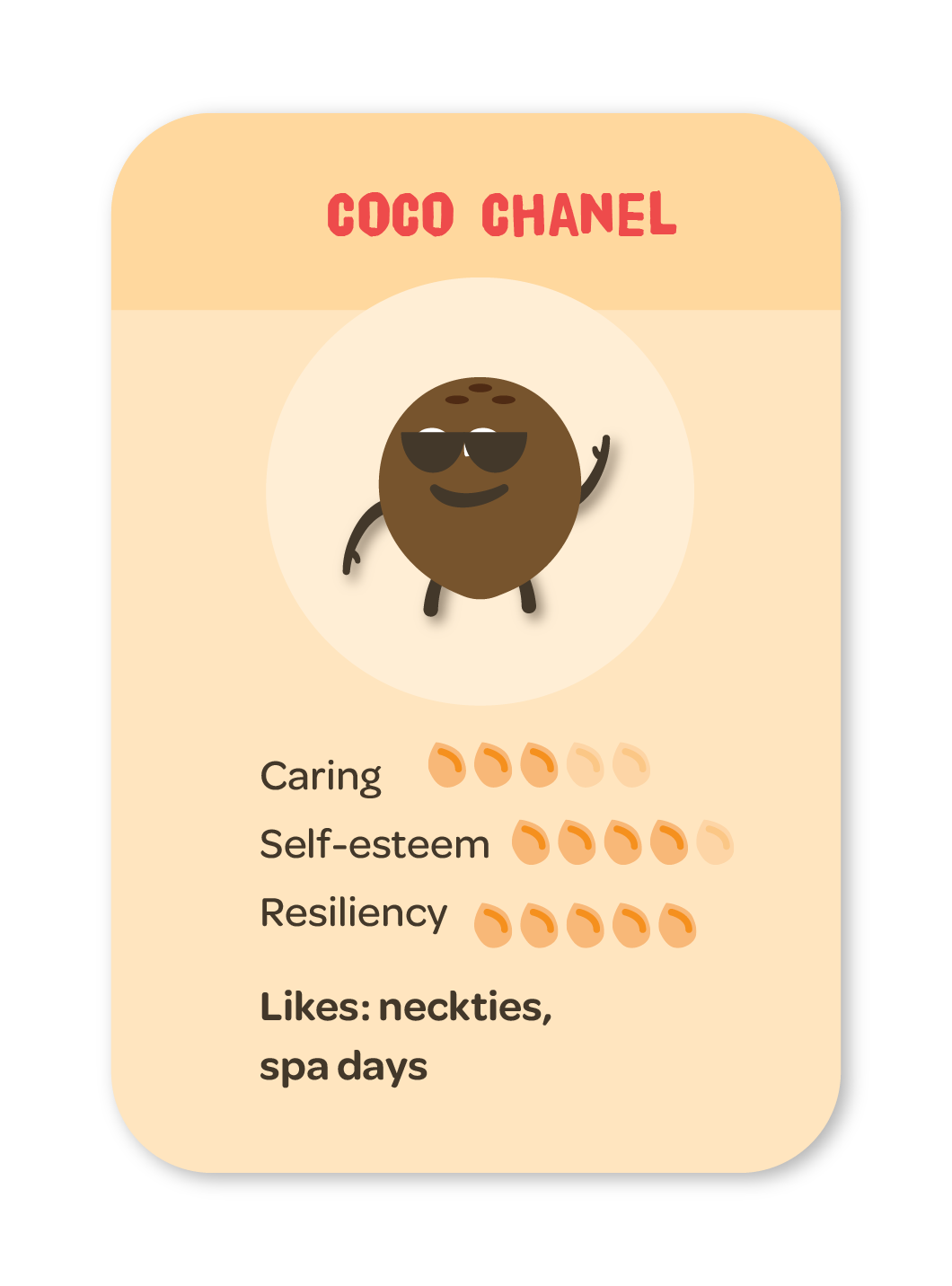 Recovery Skill Badge, Coco Chanel