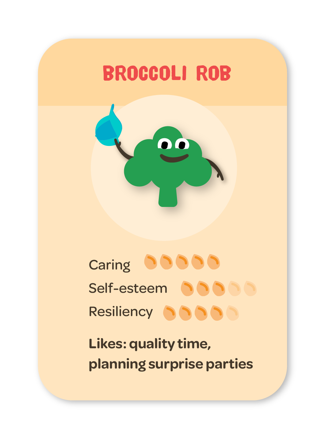 Rules Skill Badge, Broccoli Rob