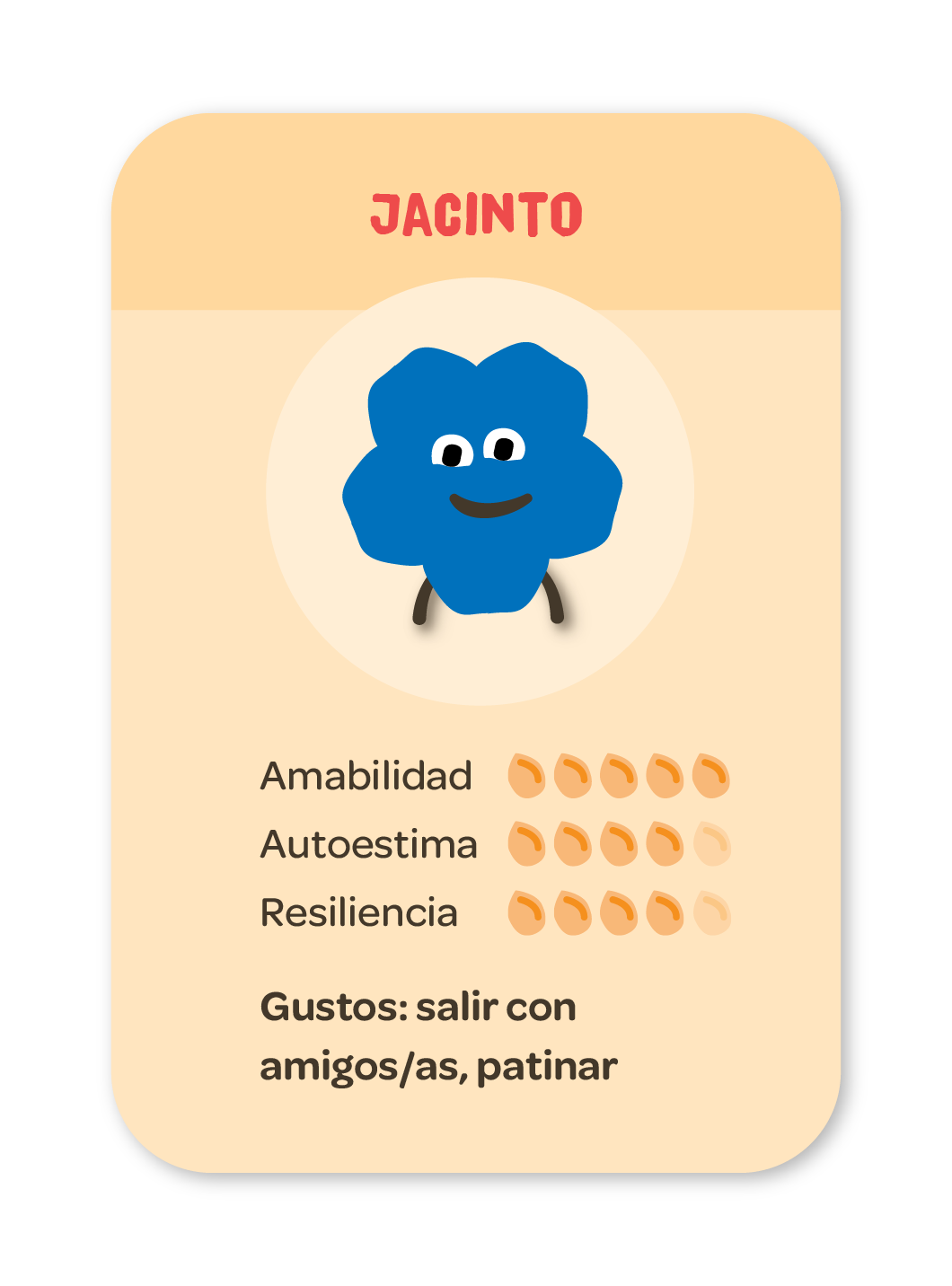 Comportamientos sexuales problemáticos insignia de habilidad, Jacinto