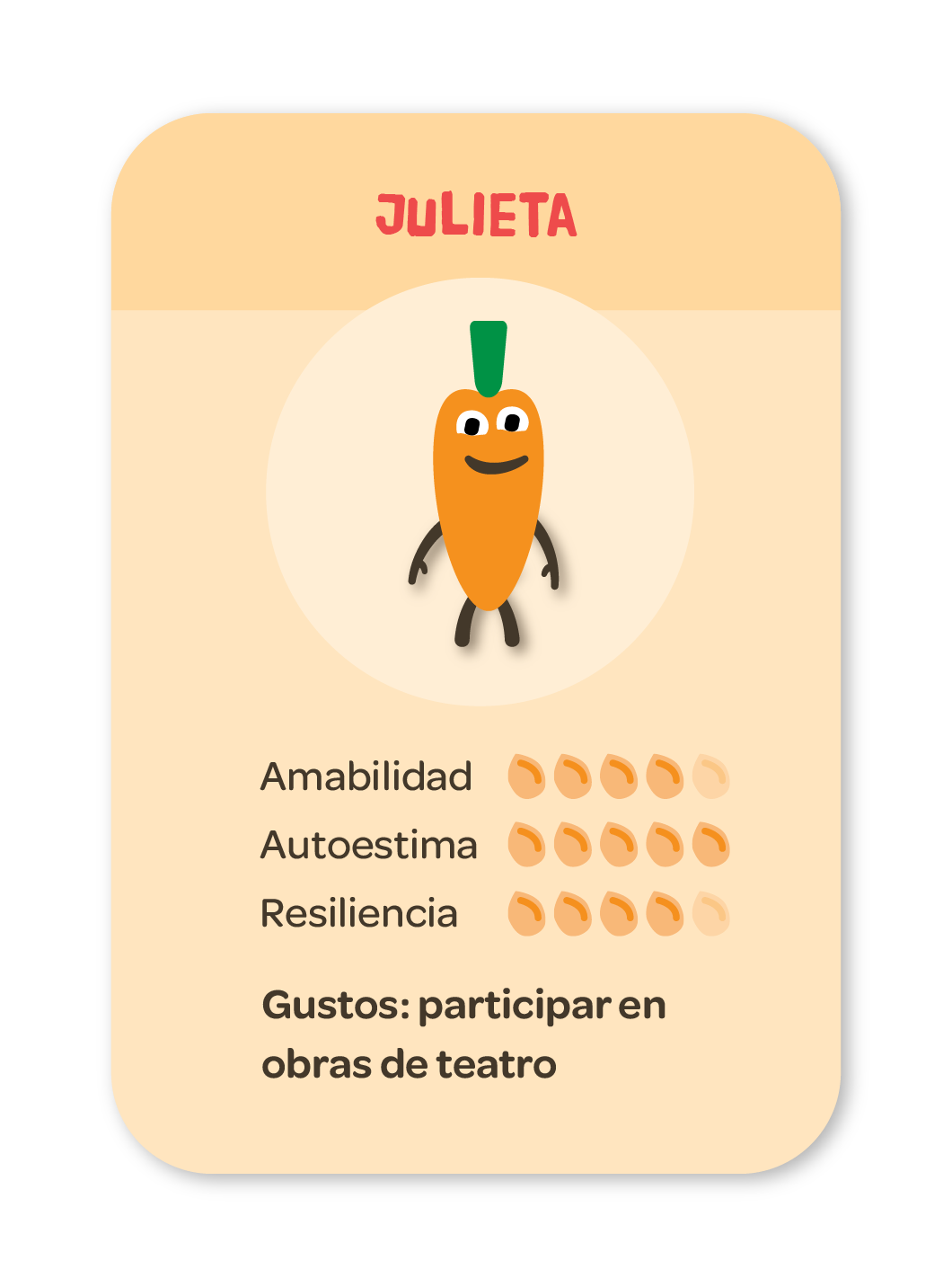 Consecuencias consistentes insignia de habilidad, Julieta