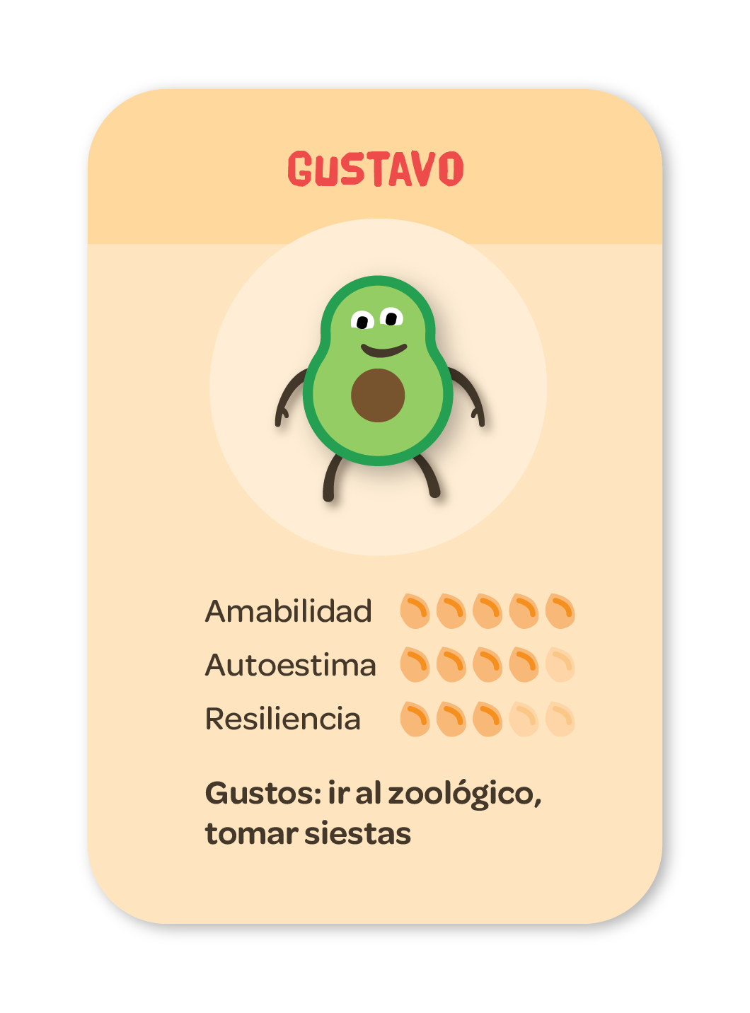 Disfrutar insignia de habilidad, Gustavo