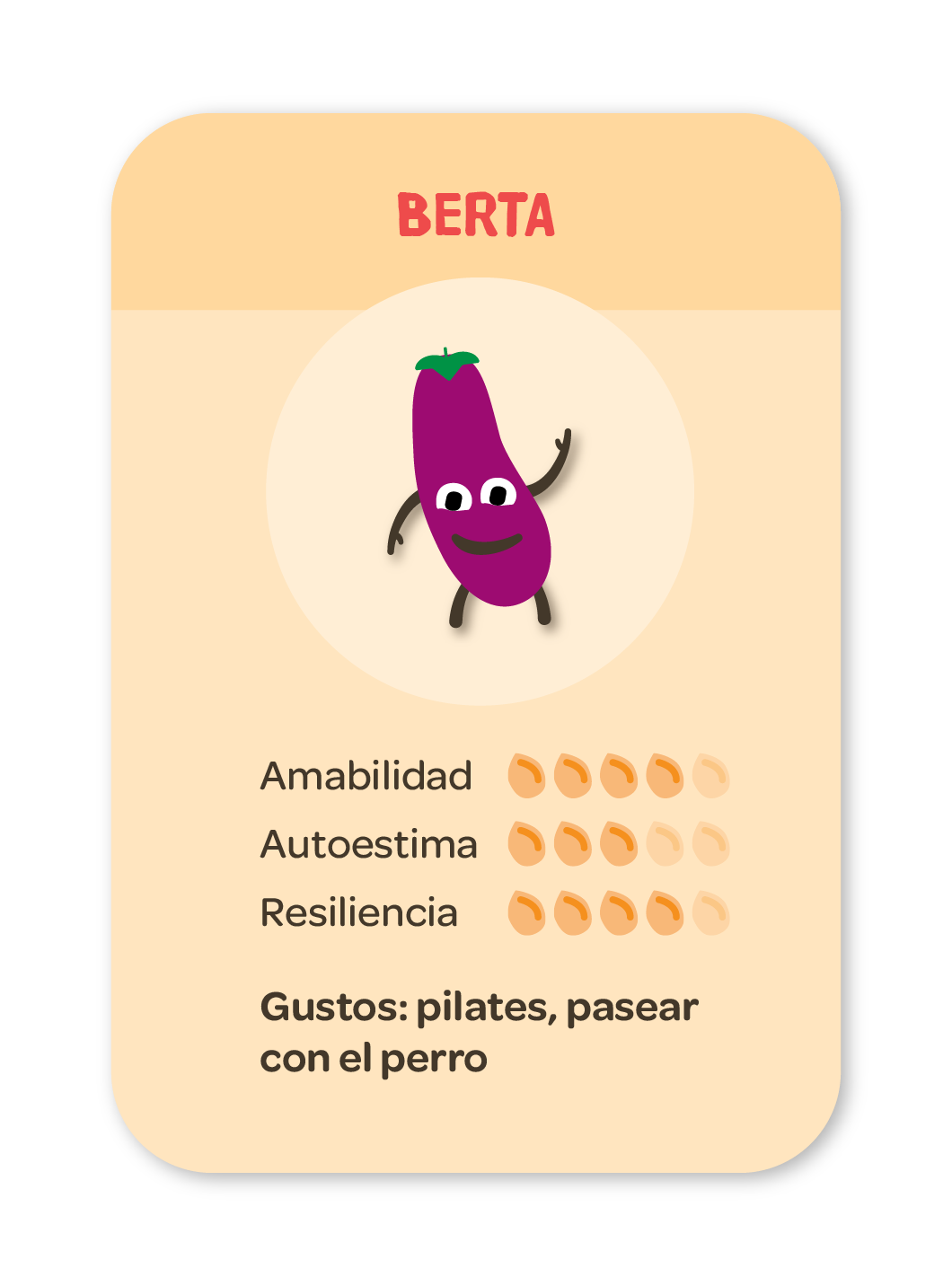 Evitar las críticas insignia de habilidad, Berta