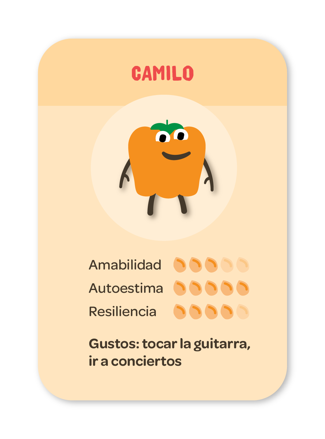 Evitar la comunicación negativa insignia de habilidad, Camilo