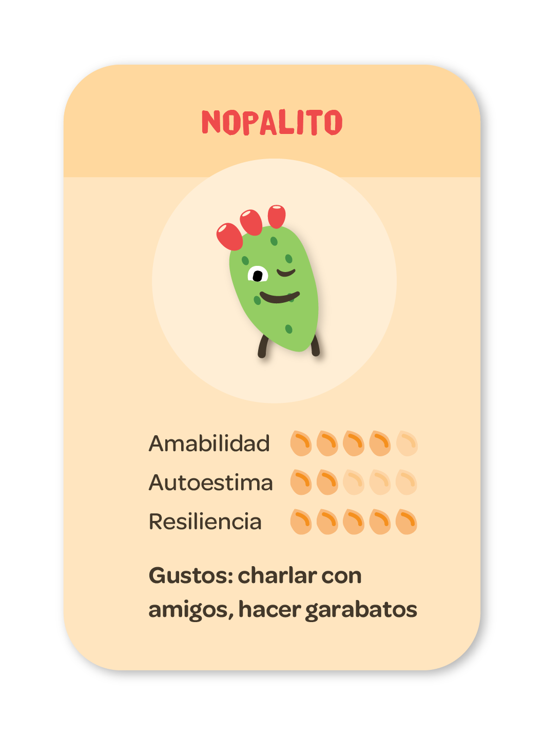 Habilidades de aprendizaje insignia de habilidad, Nopalito