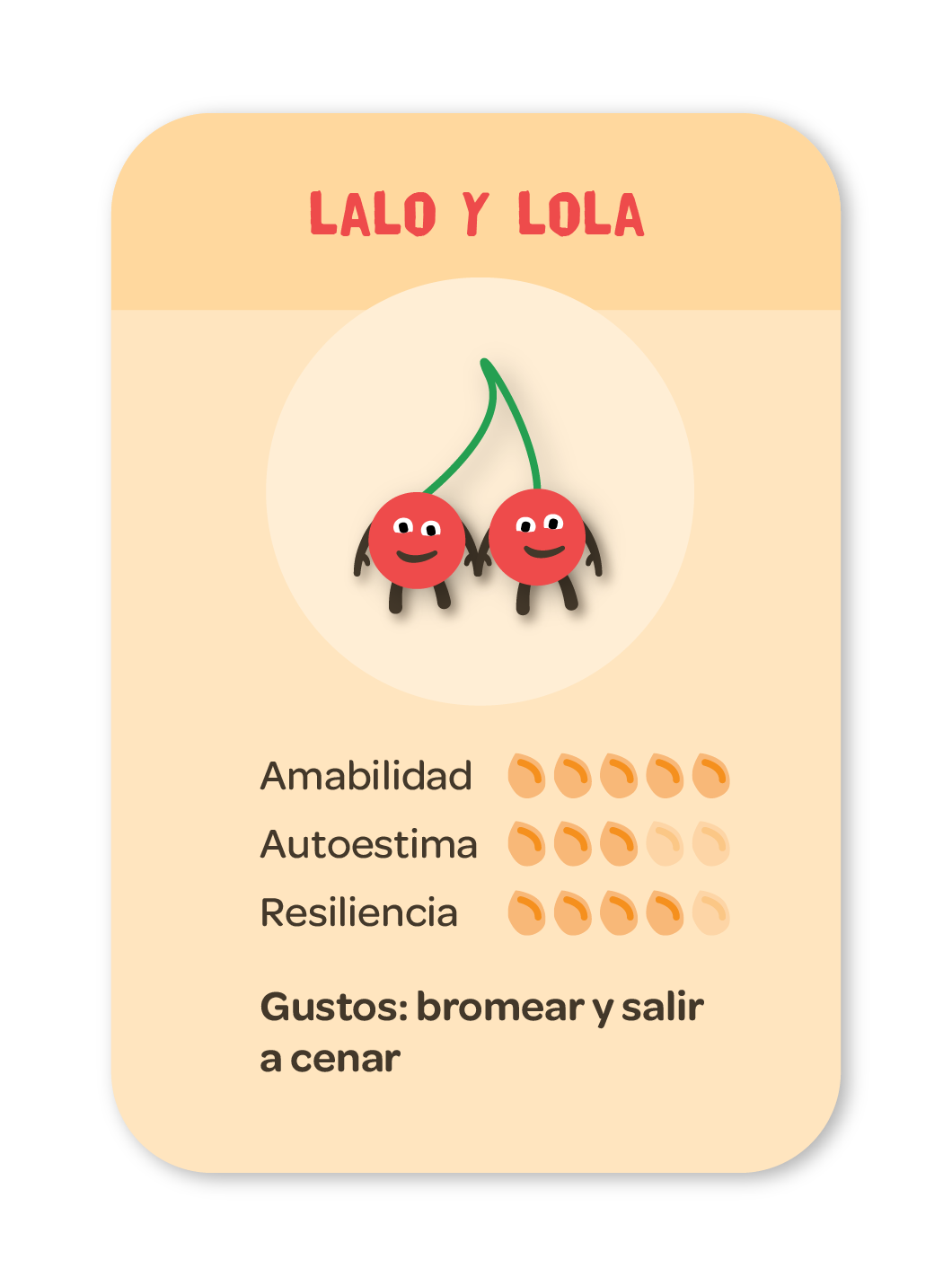 Imitar insignia de habilidad, Lalo y Lola