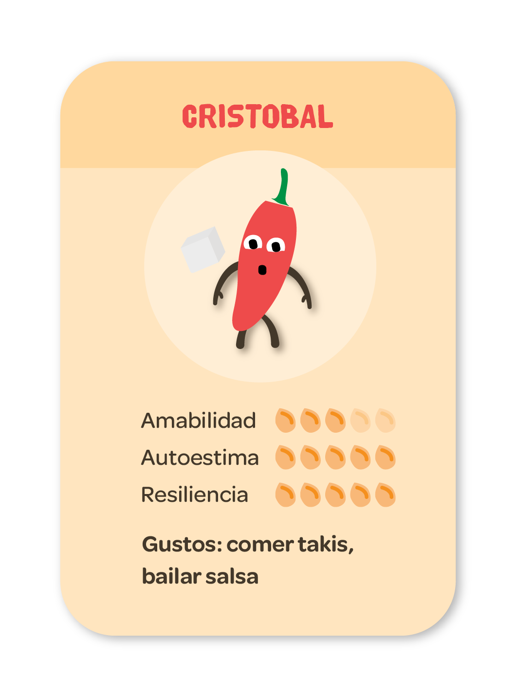 modelar insignia de habilidad, Cristobal