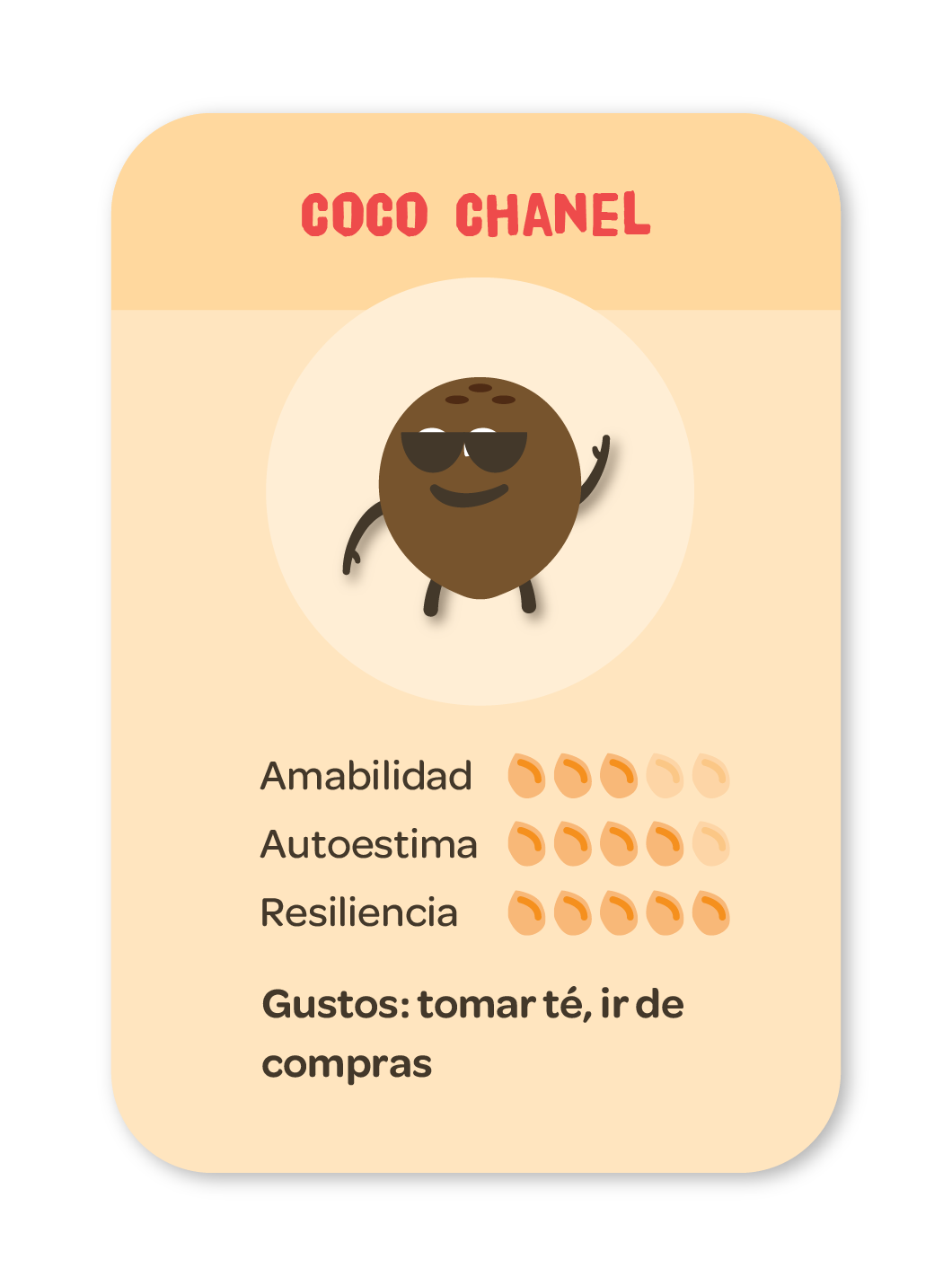 Recuperación insignia de habilidad, Coco Chanel