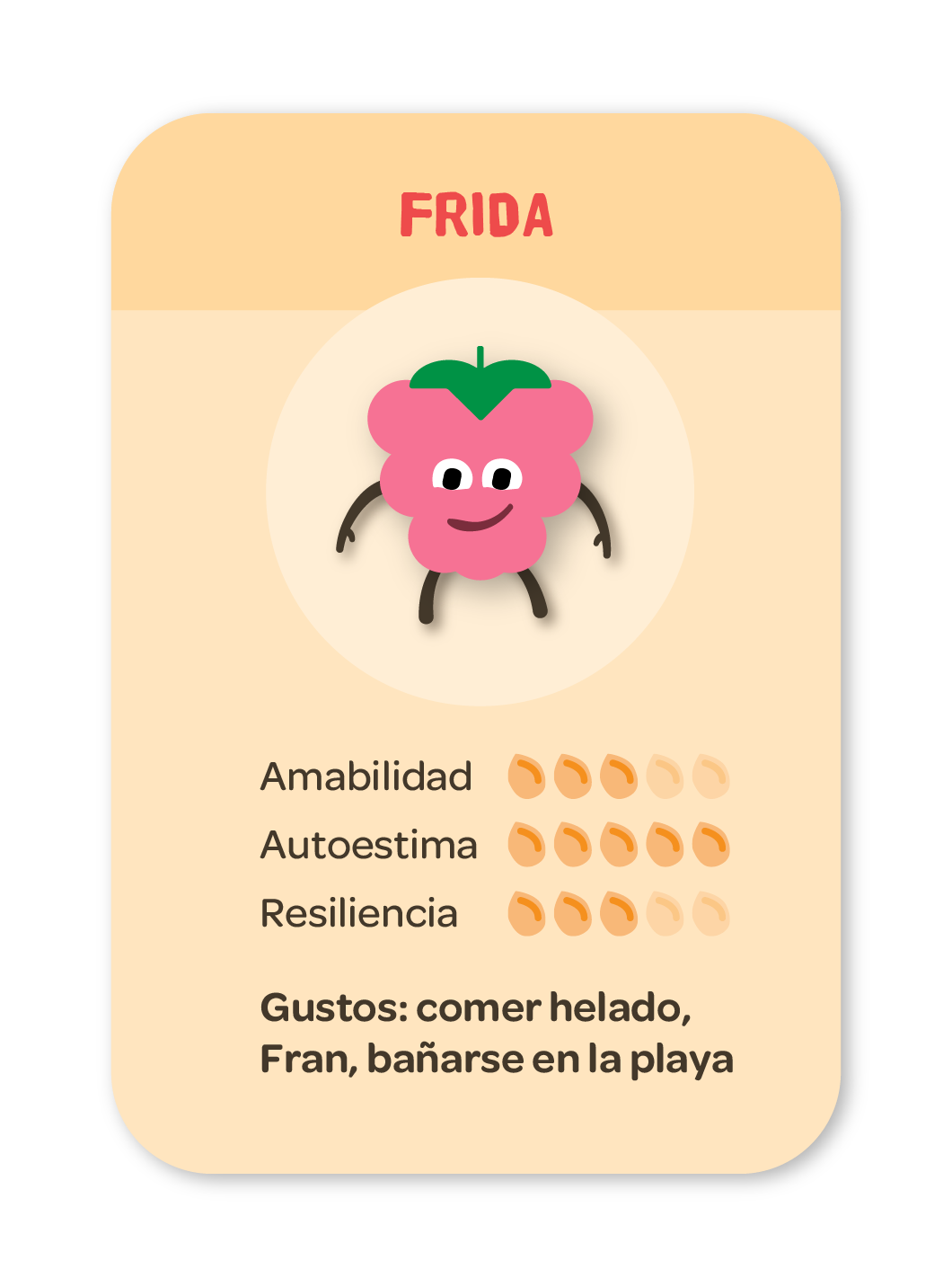 Reflejar insignia de habilidad, Frida