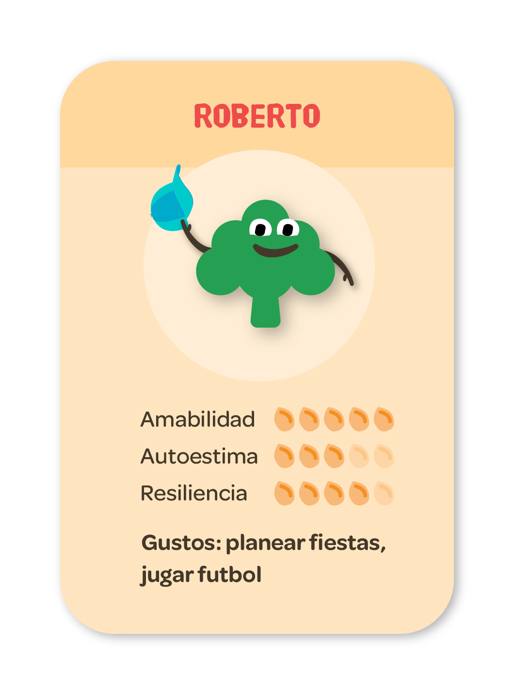 Regalo insignia de habilidad, Roberto