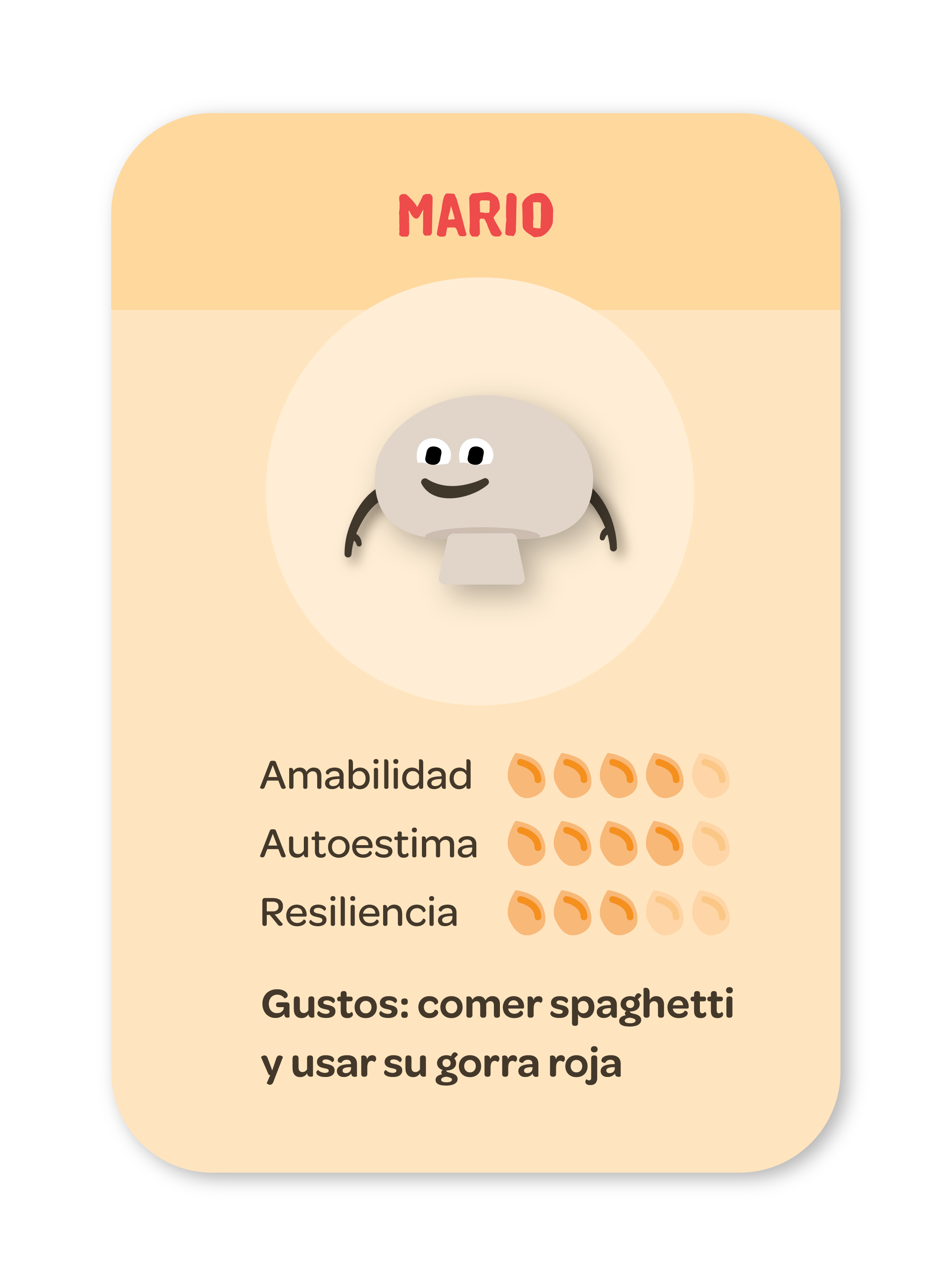 Cuando Entonces Si Entonces insignia de habilidad, Mario