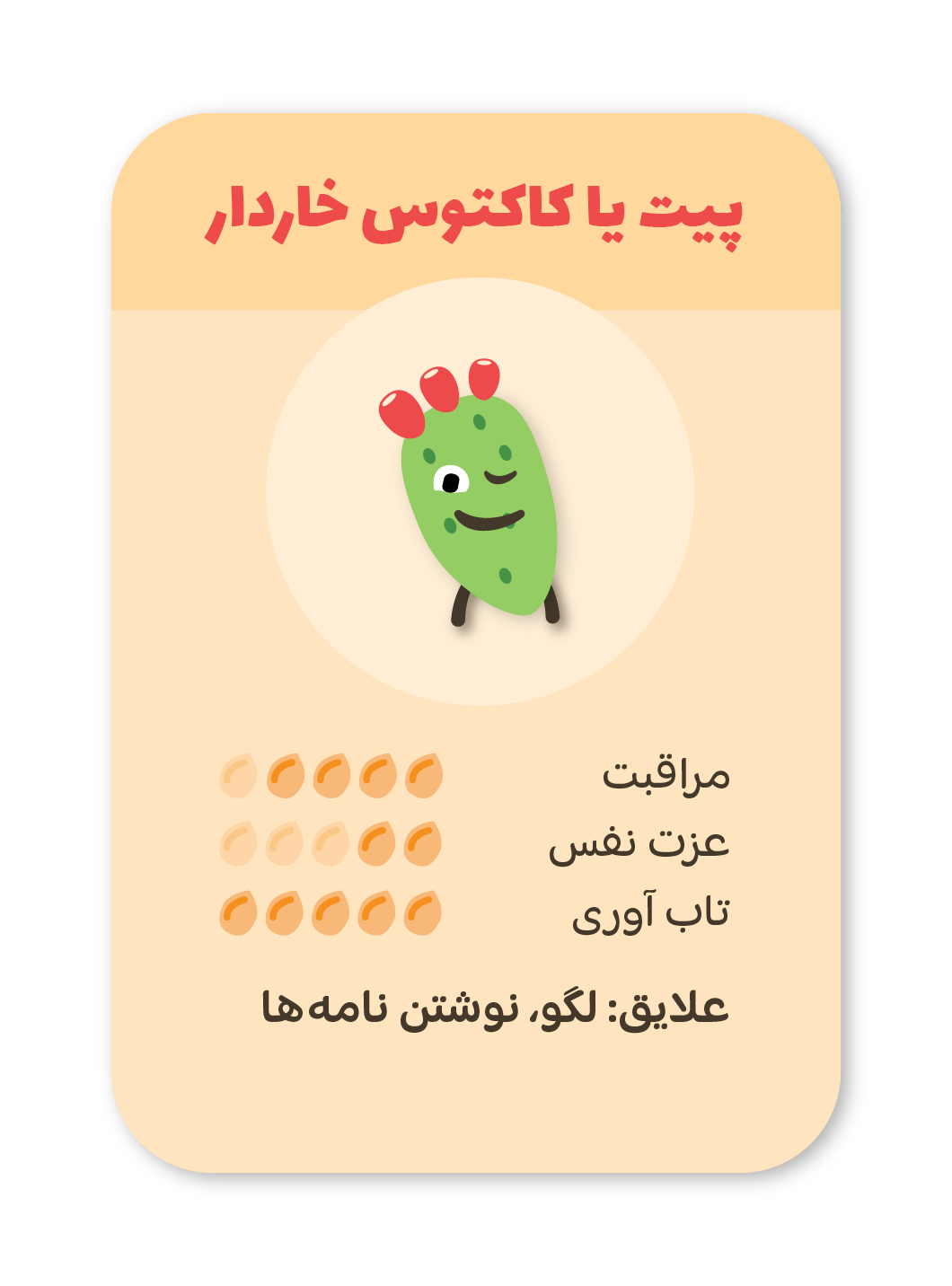 نشان مهارت‌های یادگیری، پیت کاکتوس خاردار