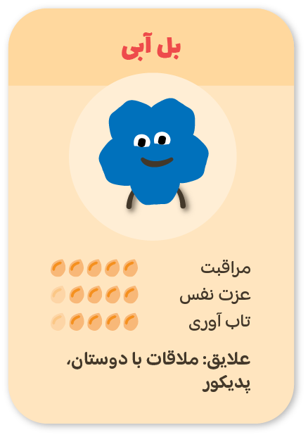 نشان مهارت رفتارهای جنسی مشکل‌ساز، بِل آبی