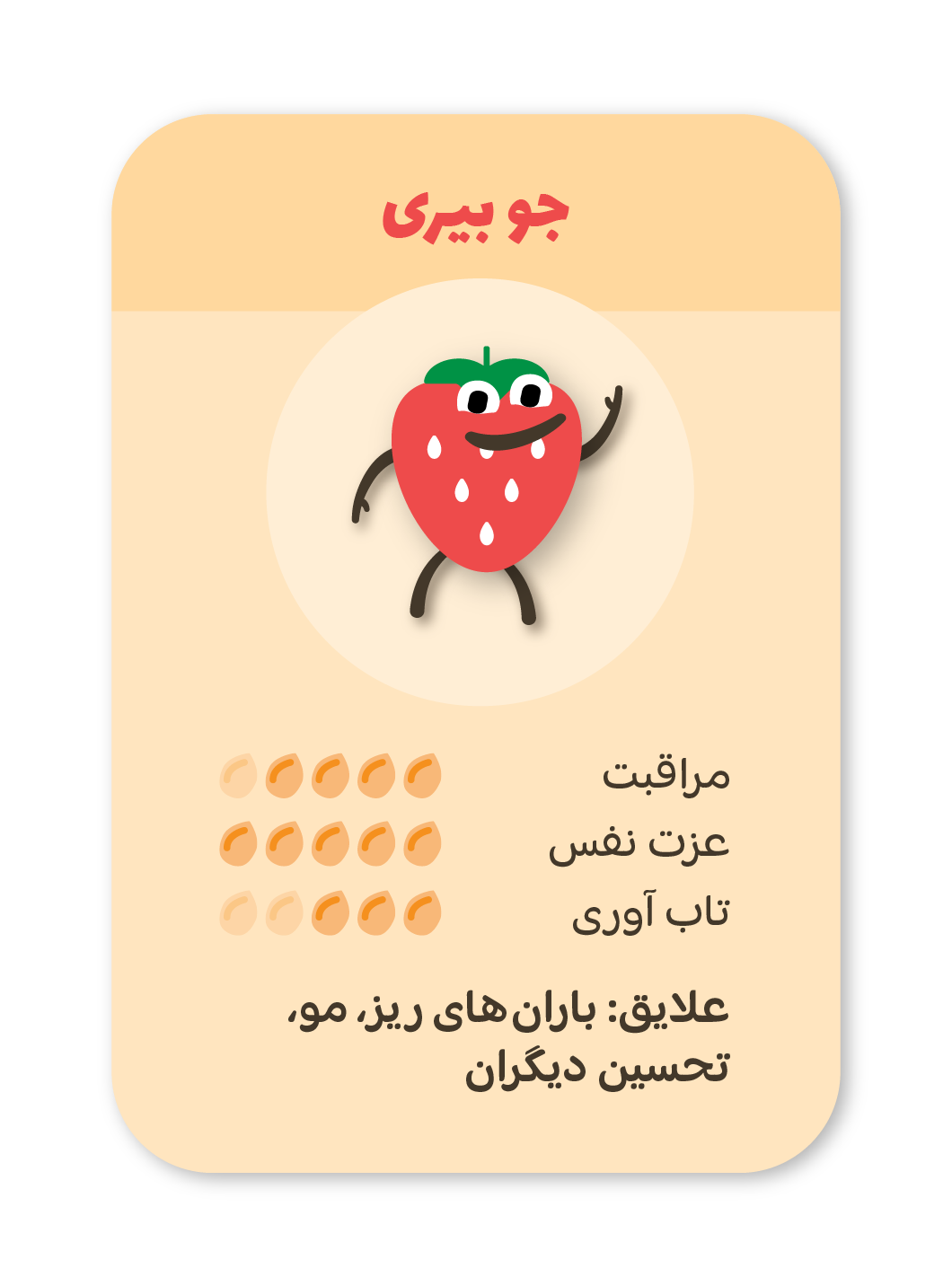 نشان مهارت تحسین، توت جو