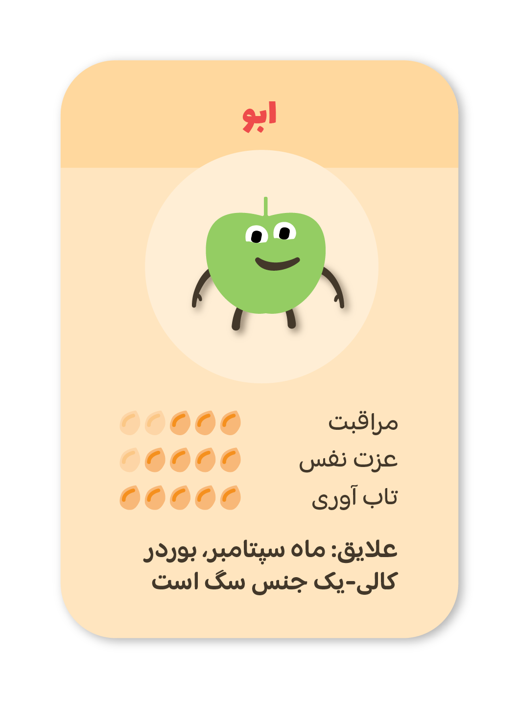 نشان مهارت آرامش ذهنی، ابو