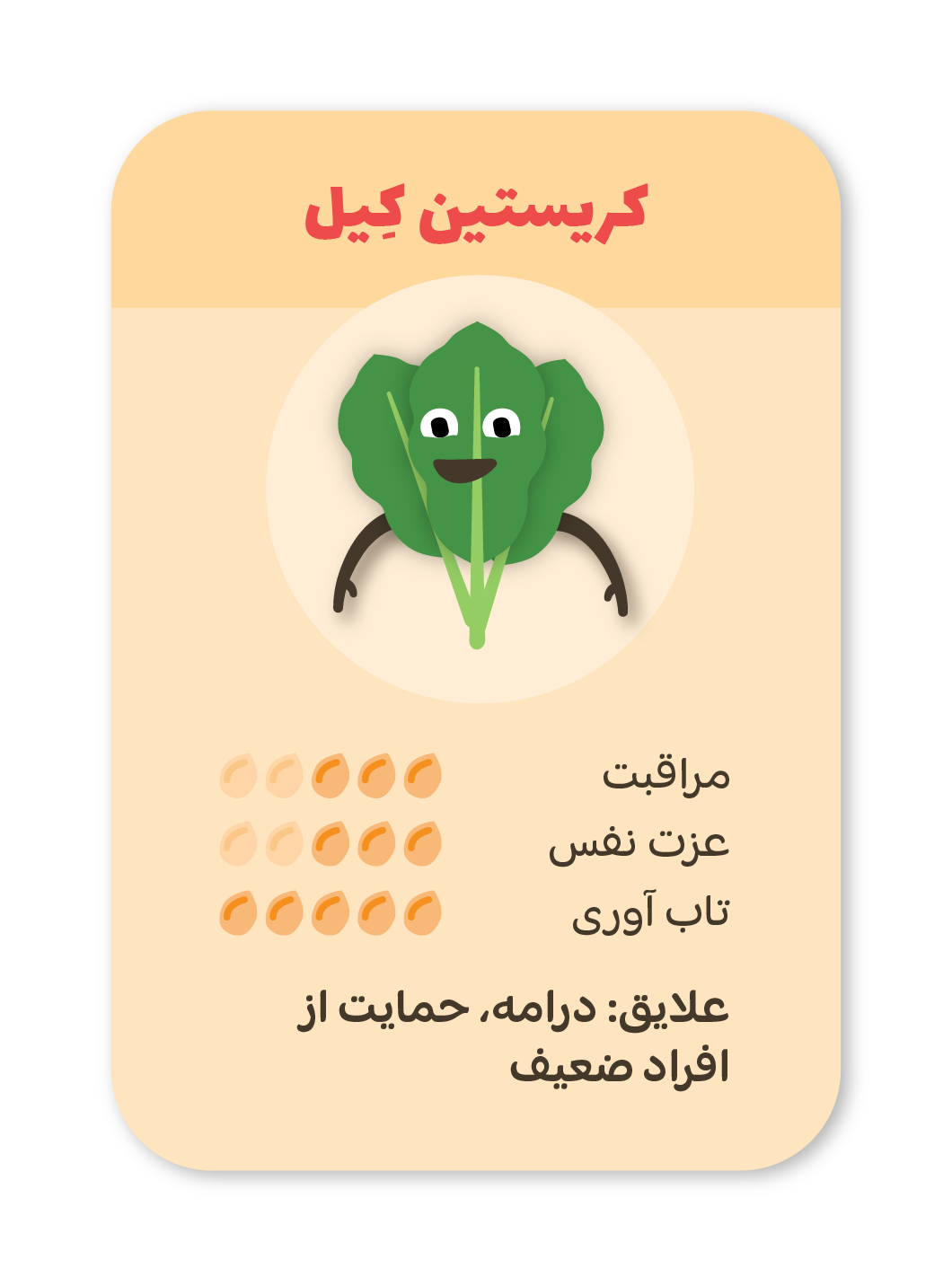 نشان مهارت تنفس انرژی‌بخش، کریستین کِیل