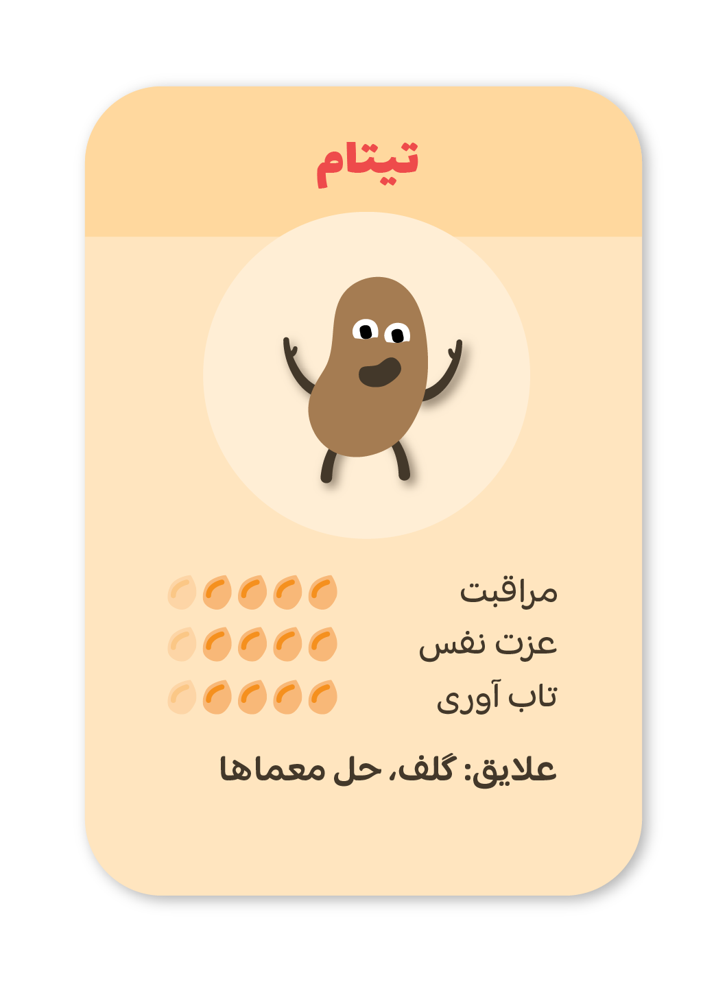 نشان مهارت تنظیم محیط، تیتام