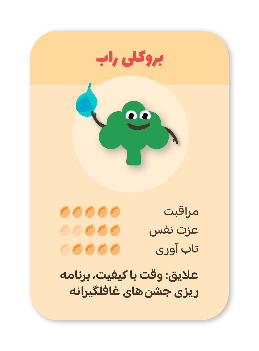 نشان مهارت قواعد، بروکلی راب