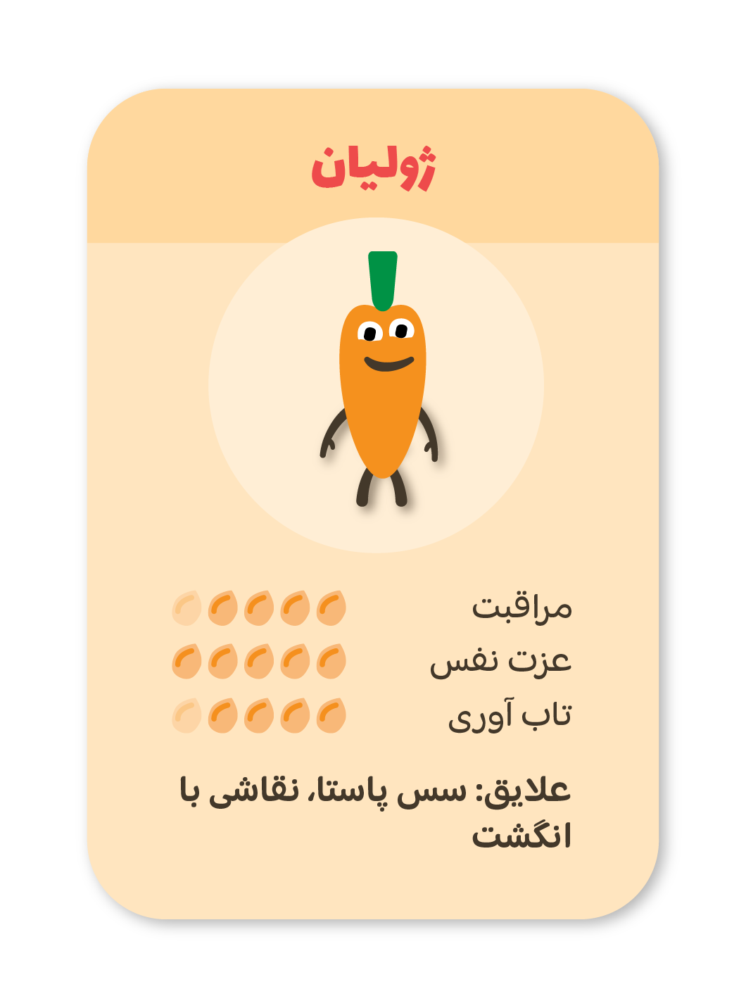 نشان مهارت انتخاب‌ها، میکی