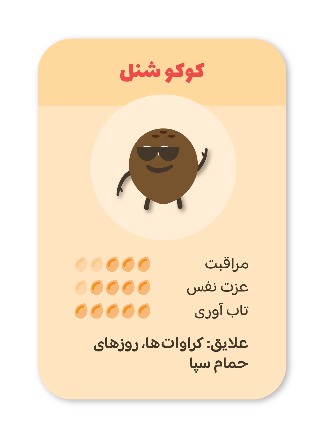 نشان مهارت باز یابی، کوکو شنل
