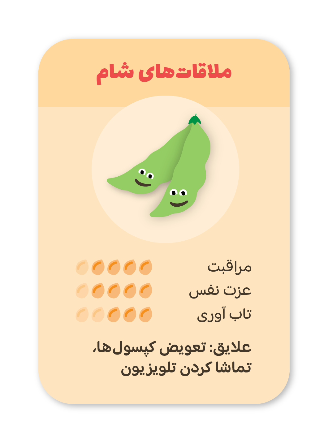 نشان توضیح مهارت، پیتر و بیونی