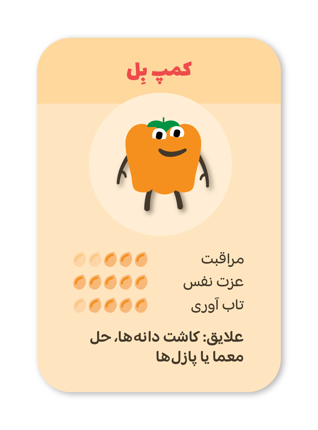 نشان مهارت دوری از منفی اندیشی، کمپ بِل