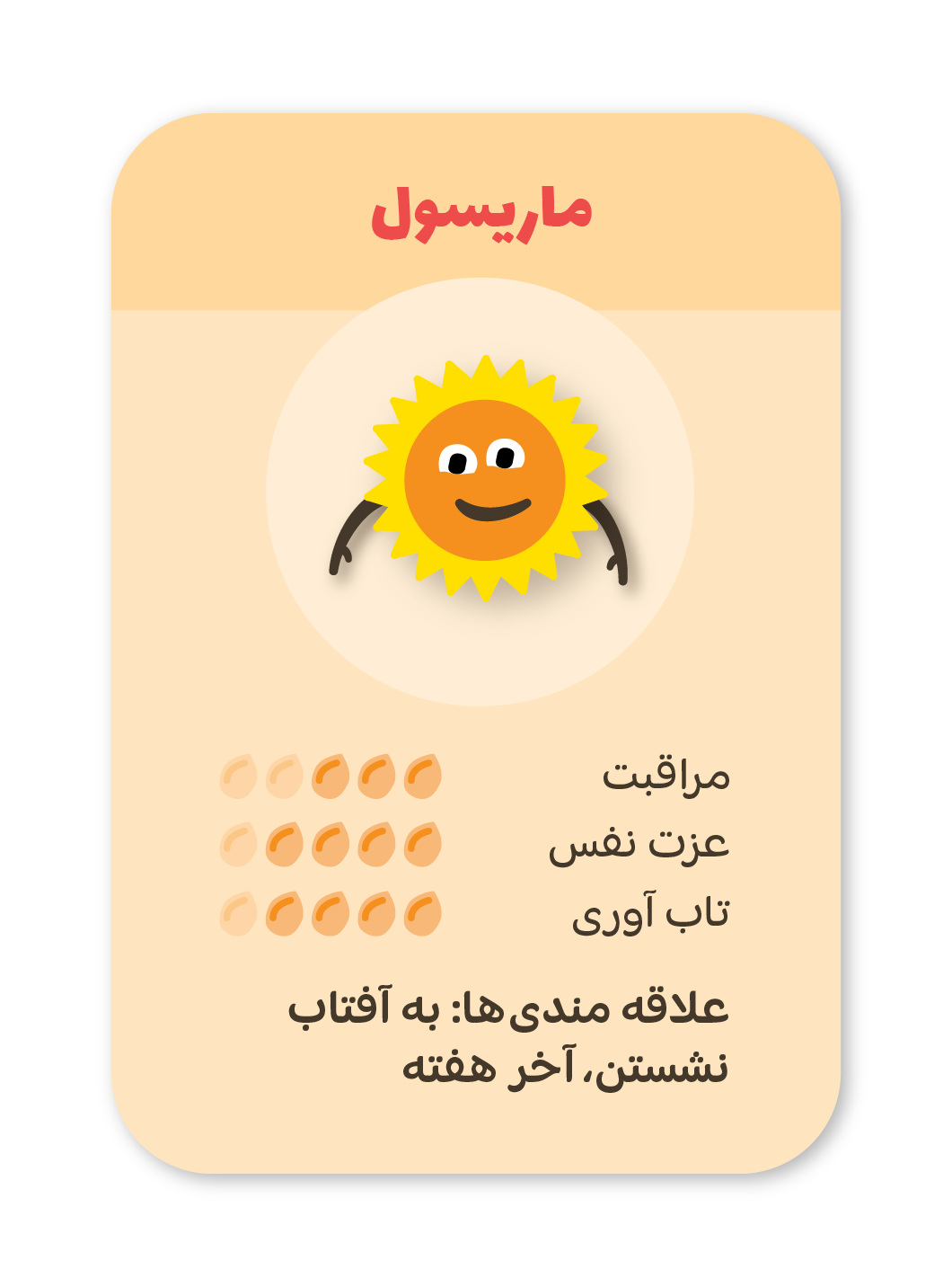 دارندۀ نشان مهارت درک خوی و عادت، ماریسول